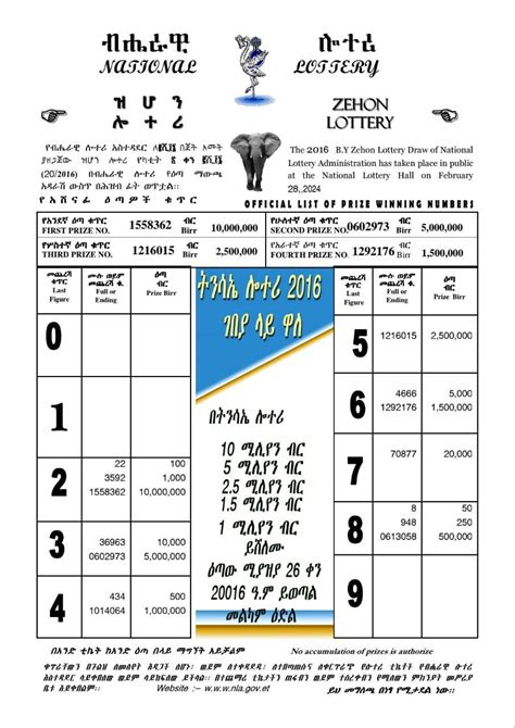 zehon lottery 2016|Speedraftaar .